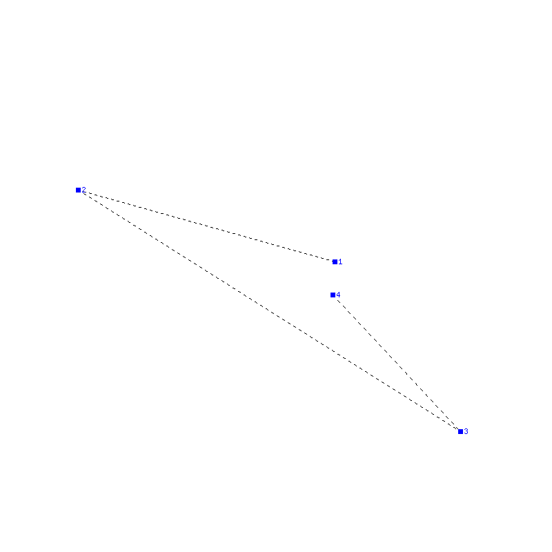 Flugauswertung